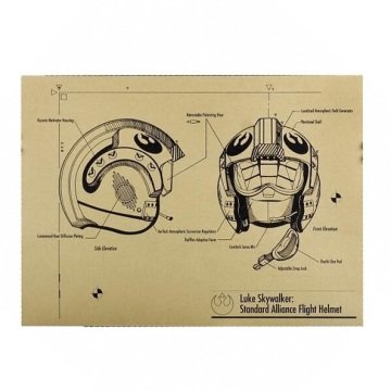 STAR WARS LUKE SKYWALKER UÇUŞ KASKI KRAFT POSTER AF017